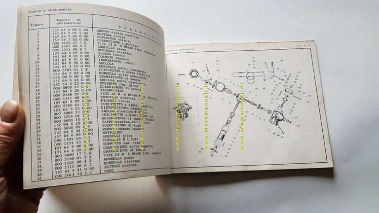 MV Agusta 150 Centauro Motocarro 1963 catalogo ricambi originale parts …