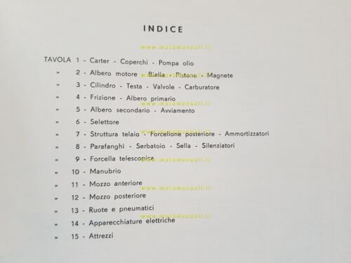 MV Agusta 150 Sport 1963 catalogo ricambi originale spare parts …