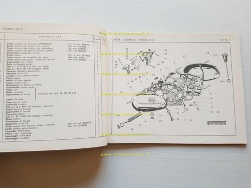 MV Agusta 150 Sport 1963 catalogo ricambi originale spare parts …