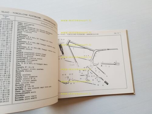 MV Agusta 150 Sport 1963 catalogo ricambi originale spare parts …
