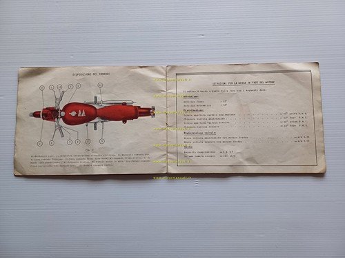 MV Agusta 175 C.S. Sport 1956 manuale uso manutenzione libretto …