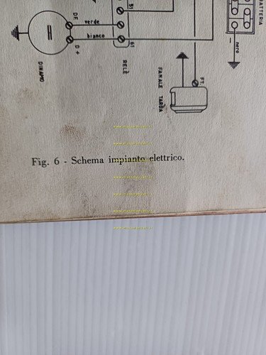 MV Agusta 175 C.S. Sport 1957 manuale uso manutenzione libretto …
