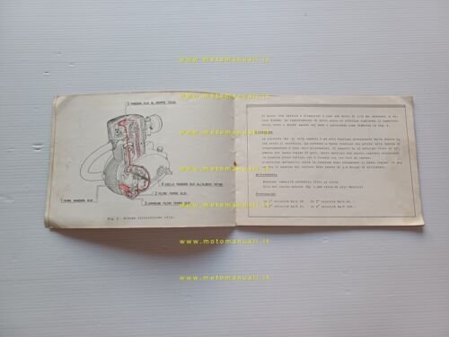 MV Agusta 175 C.S.T.L. 1954 manuale uso manutenzione libretto originale