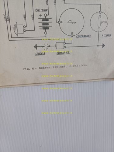 MV Agusta 175 C.S.T.L. 1954 manuale uso manutenzione libretto originale