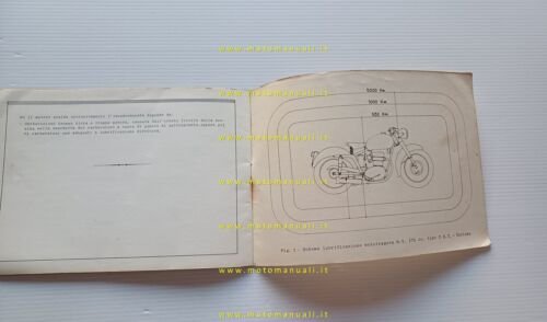MV Agusta 175 C.S.T.L. 1954 manuale uso manutenzione libretto originale