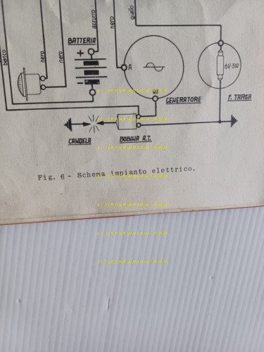 MV Agusta 175 C.S.T.L. 1954 manuale uso manutenzione originale owner's …