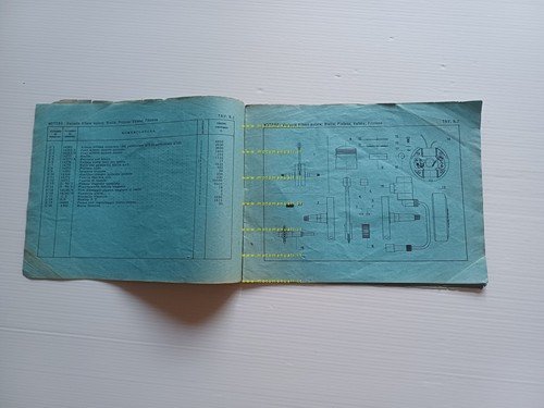 MV Agusta 175 Sport 1955 aggiornamento catalogo ricambi CST-L