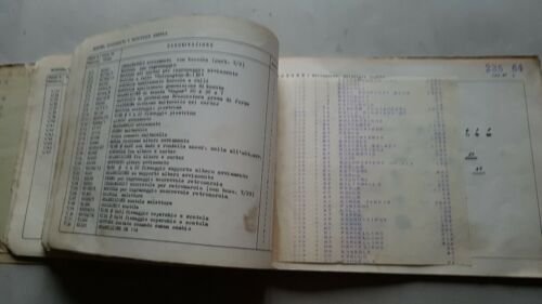 MV Agusta 235 Tevere Motocarro 1960 catalogo ricambi originale parts …