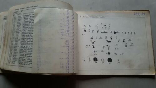 MV Agusta 235 Tevere Motocarro 1960 catalogo ricambi originale parts …