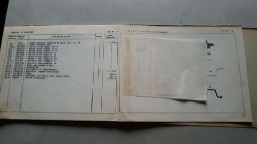 MV Agusta 235 Tevere Motocarro 1960 catalogo ricambi originale parts …