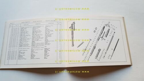 MV Agusta 250 B 1969 catalogo ricambi originale genuine spare …