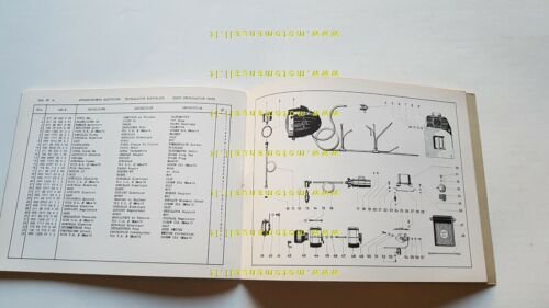 MV Agusta 250 B 1969 catalogo ricambi originale genuine spare …