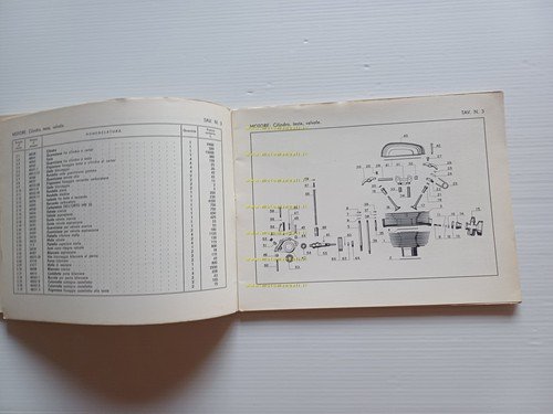 MV Agusta 250 Turismo Raid 1957 catalogo ricambi originale italiano