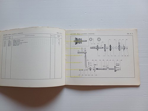 MV Agusta 250 Turismo Raid 1957 catalogo ricambi originale italiano