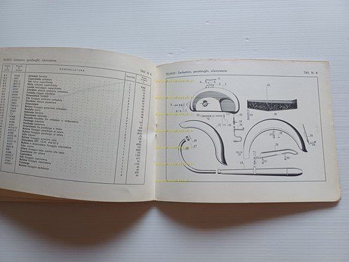 MV Agusta 250 Turismo Raid 1957 catalogo ricambi originale italiano
