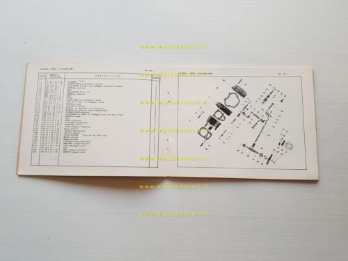 MV Agusta 310 MOTORE Tevere 1970 Motocarro catalogo ricambi + …
