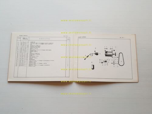 MV Agusta 310 MOTORE Tevere 1970 Motocarro catalogo ricambi + …