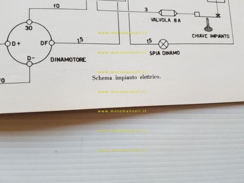 MV Agusta 310 MOTORE Tevere 1970 Motocarro catalogo ricambi + …