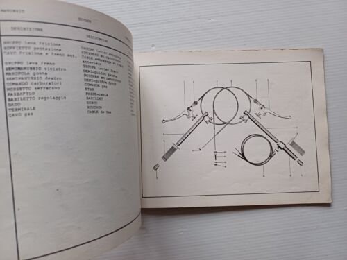 MV Agusta 350 B Sport Puntine 1972 catalogo ricambi originale …