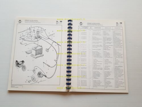 MV Agusta 350 Sport Ipotesi catalogo ricambi originale spare parts …