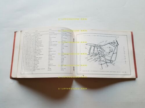 MV Agusta 750 4C Sport 1971 catalogo ricambi originale spare …