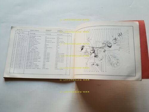 MV Agusta 750 4C Sport 1971 catalogo ricambi originale spare …