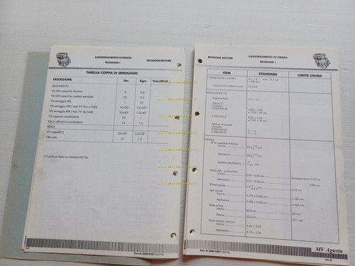 MV Agusta 750 F4 Serie Oro - Strada 1999 manuale …