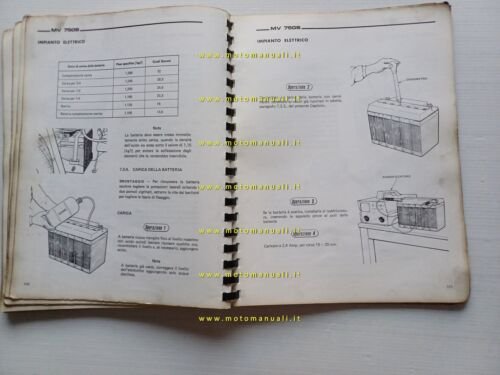 MV Agusta 750 Sport 1974 manuale officina riparazione italiano originale