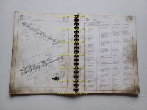 MV Agusta 750 Sport America 1975 catalogo ricambi ORIGINALE spare …