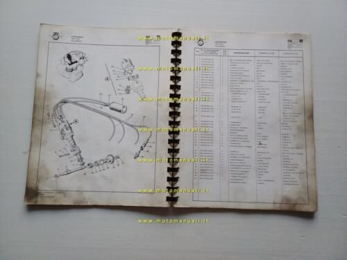 MV Agusta 750 Sport America 1975 catalogo ricambi ORIGINALE spare …