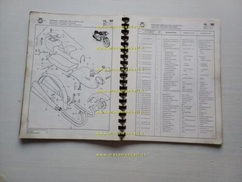 MV Agusta 750 Sport America 1975 catalogo ricambi ORIGINALE spare …
