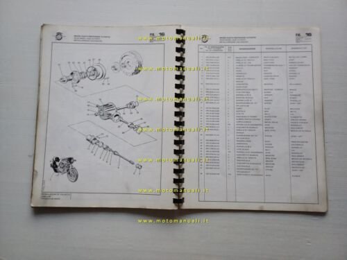 MV Agusta 750 Sport America 1975 catalogo ricambi ORIGINALE spare …