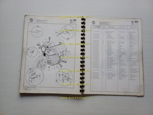 MV Agusta 750 Sport America 1975 catalogo ricambi ORIGINALE spare …