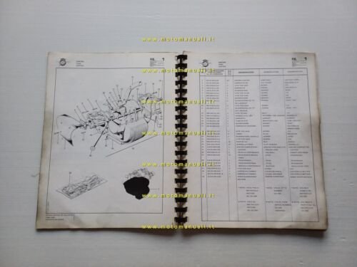 MV Agusta 750 Sport America 1975 catalogo ricambi ORIGINALE spare …