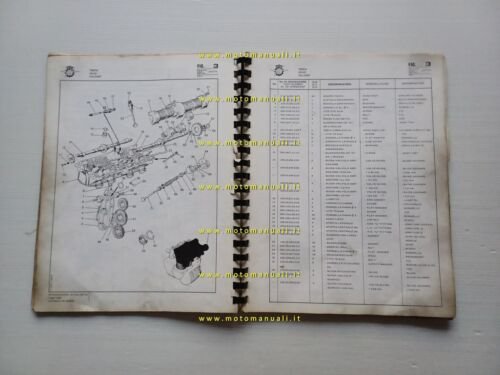 MV Agusta 750 Sport America 1975 catalogo ricambi ORIGINALE spare …