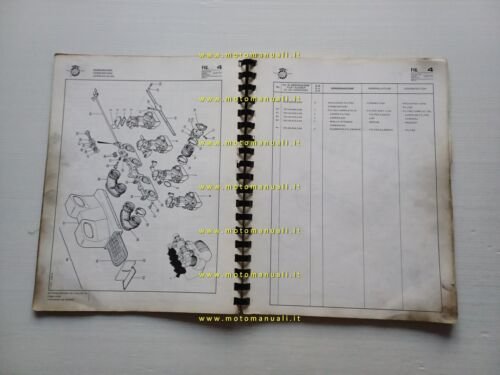 MV Agusta 750 Sport America 1975 catalogo ricambi ORIGINALE spare …