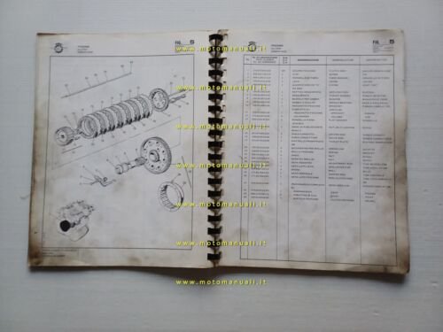 MV Agusta 750 Sport America 1975 catalogo ricambi ORIGINALE spare …