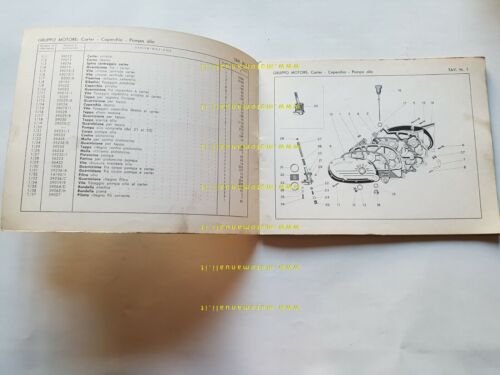 MV Agusta 83 1959 catalogo ricambi originale spare parts list