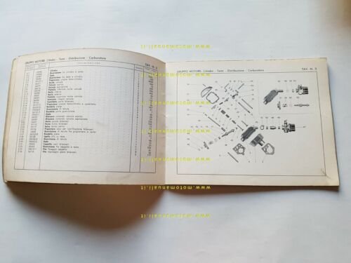 MV Agusta 83 1959 catalogo ricambi originale spare parts list
