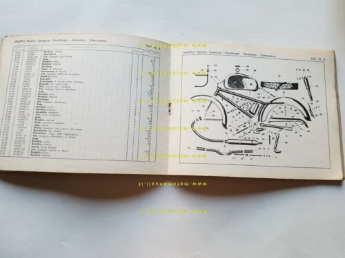 MV Agusta 83 1959 catalogo ricambi originale spare parts list