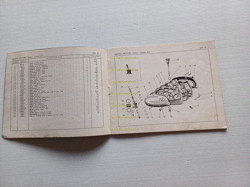 MV Agusta 99 GTE - 99 Sport 1961 catalogo ricambi …