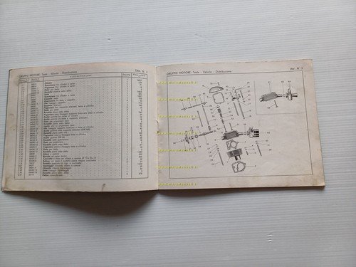 MV Agusta 99 GTE - 99 Sport 1961 catalogo ricambi …