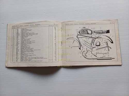 MV Agusta 99 GTE - 99 Sport 1961 catalogo ricambi …