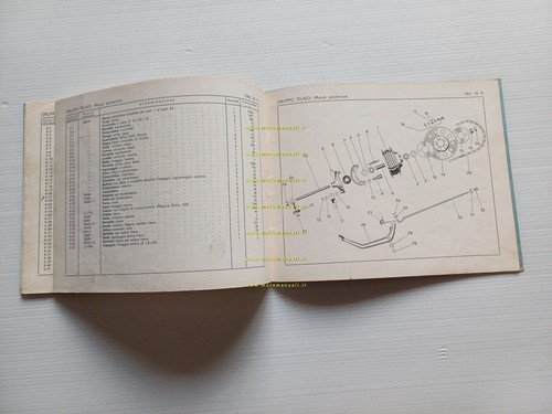 MV Agusta 99 GTE - 99 Sport 1961 catalogo ricambi …