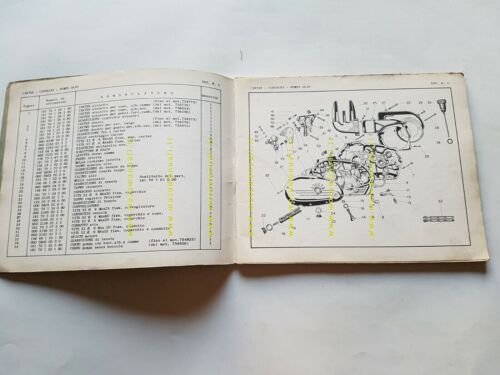 MV Agusta Centauro 150 motocarro 1963 catalogo ricambi originale parts …