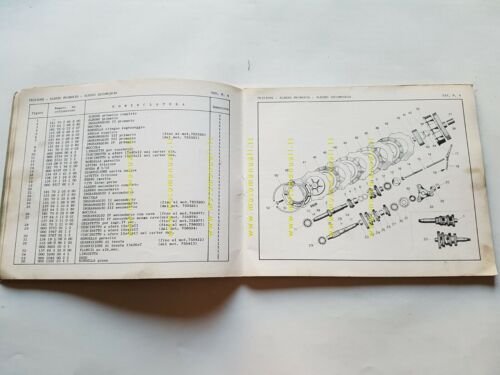 MV Agusta Centauro 150 motocarro 1963 catalogo ricambi originale parts …