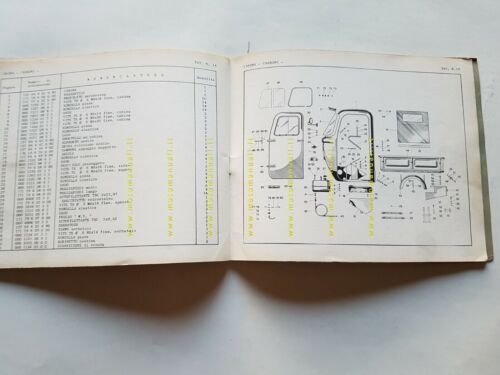 MV Agusta Centauro 150 motocarro 1963 catalogo ricambi originale parts …