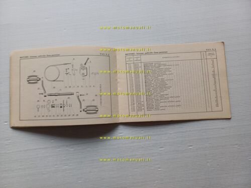 MV Agusta Ciclomotore 48 1956 catalogo ricambi originale spare parts …
