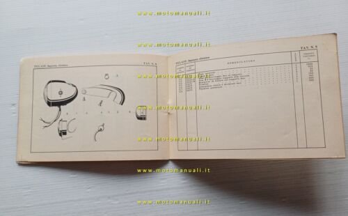 MV Agusta Ciclomotore 48 1956 catalogo ricambi originale spare parts …