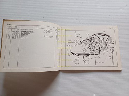 MV Agusta Liberty 50 Turismo - Sport 1962 catalogo ricambi …